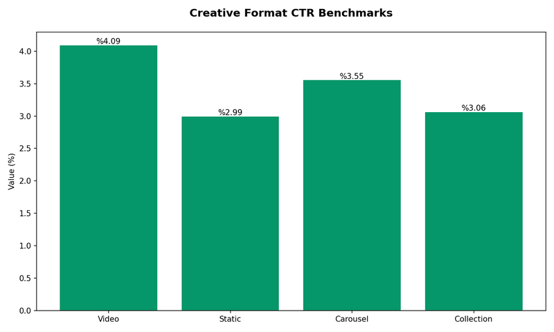 How Media Mix Optimization Can Transform Your Marketing Strategy - OptiMix Visual